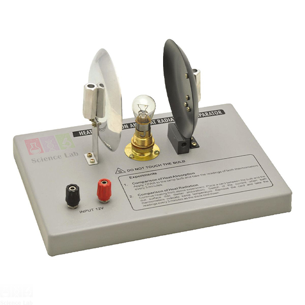Heat Absorption &amp; Radiation Apparatus