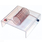 Demo OHP Field Patterns
